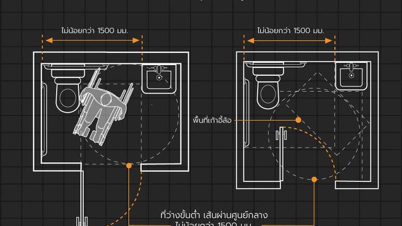 新能源资质办理常见问题解答